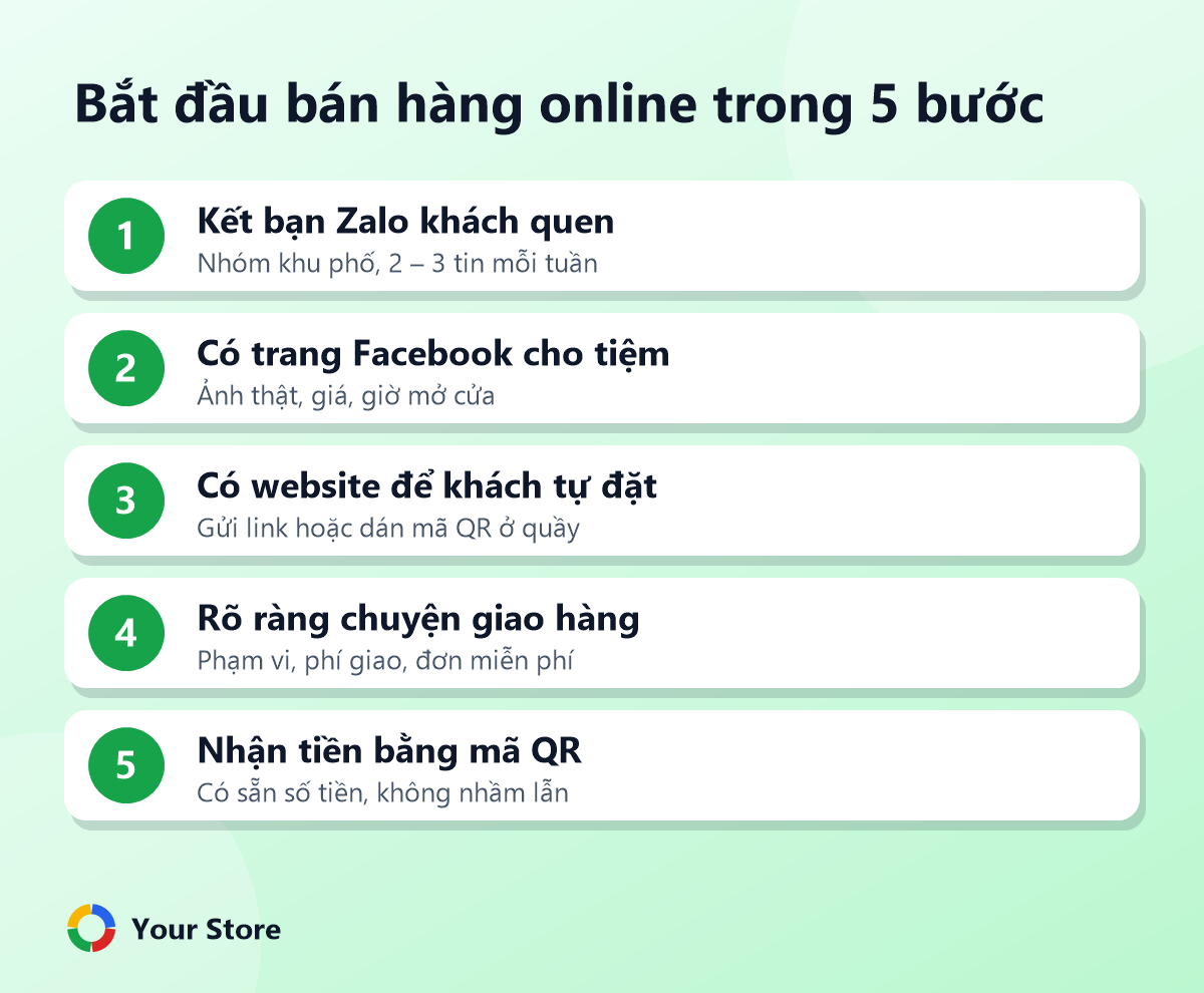 5 bước bắt đầu bán hàng online