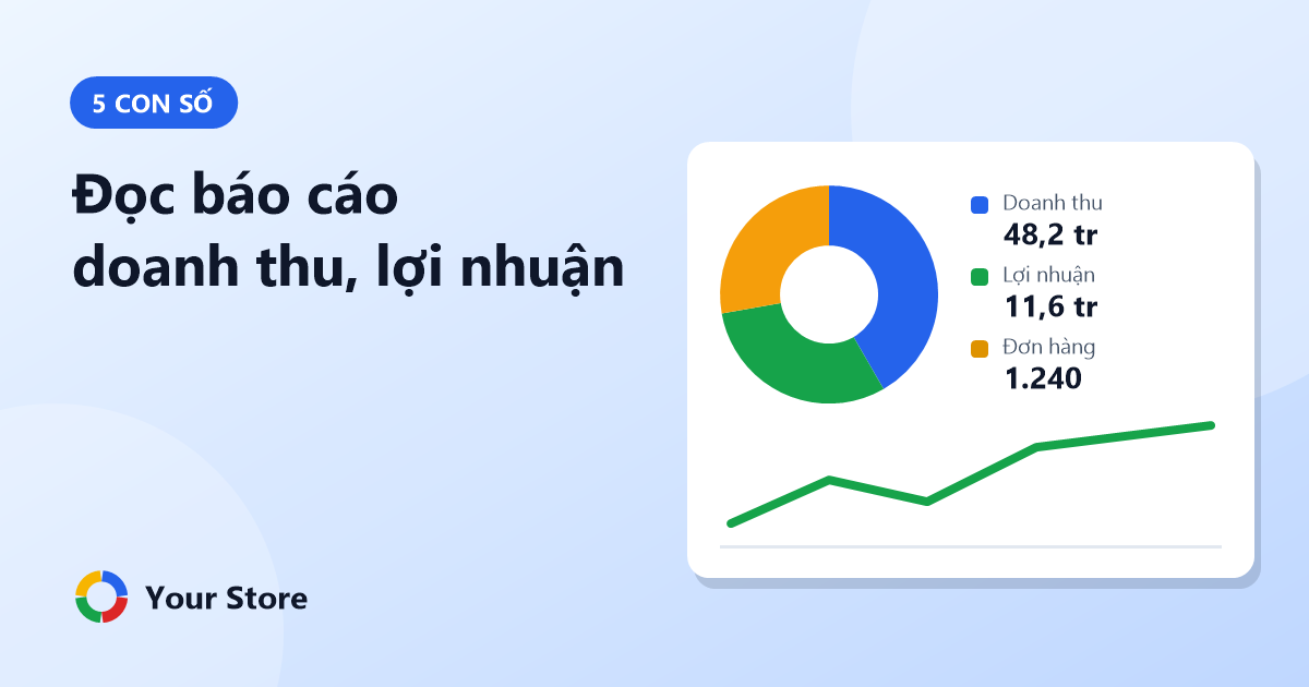 Đọc báo cáo doanh thu và lợi nhuận cửa hàng: 5 con số chủ tiệm nên xem mỗi tuần
