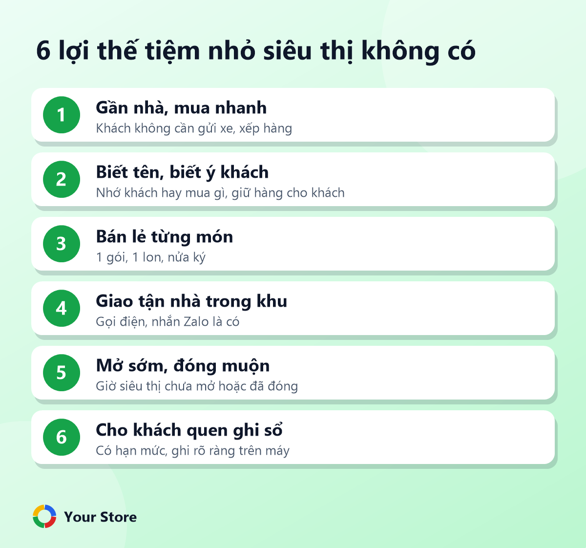 6 lợi thế tiệm nhỏ siêu thị không có