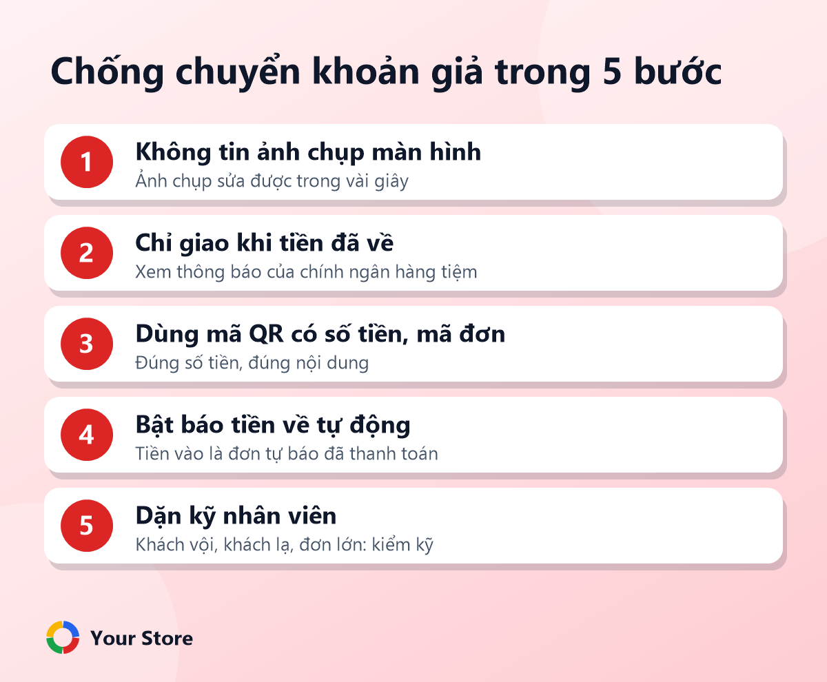 Chống chuyển khoản giả trong 5 bước