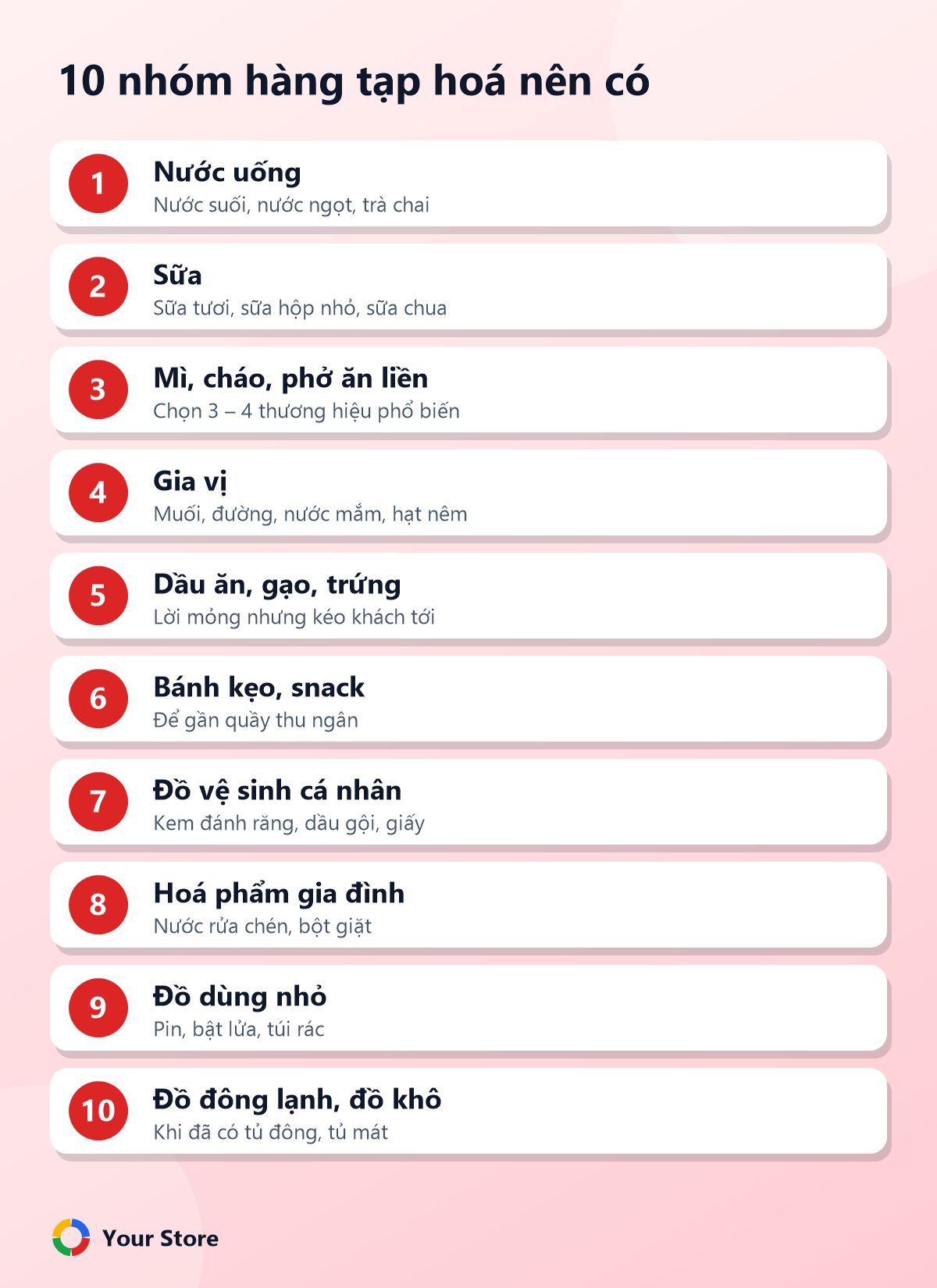10 nhóm hàng tạp hoá cần có