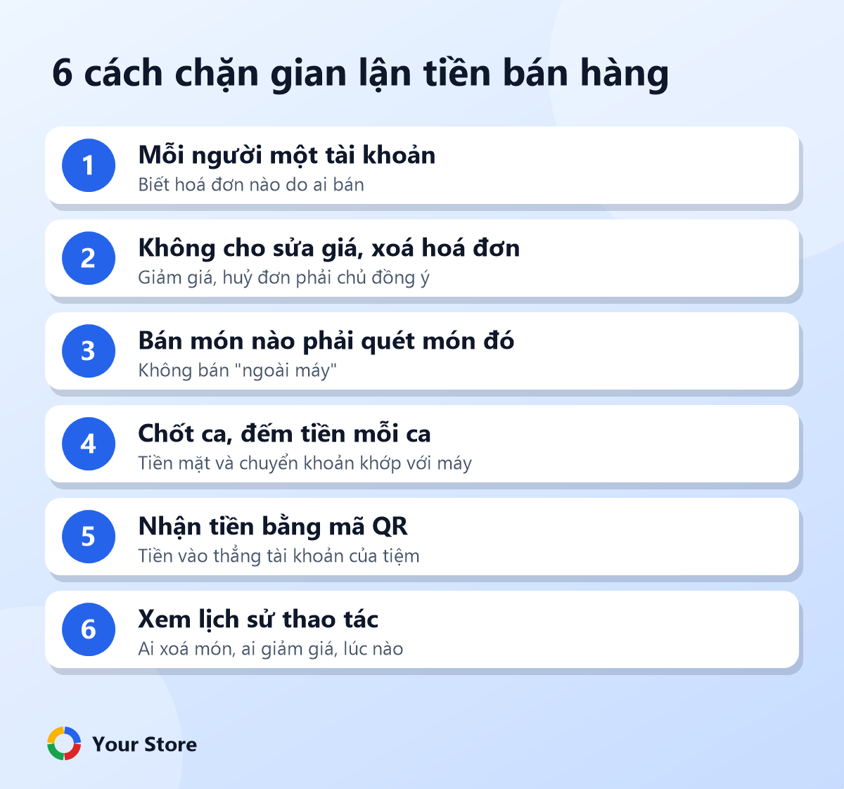 6 cách chặn gian lận tiền bán hàng