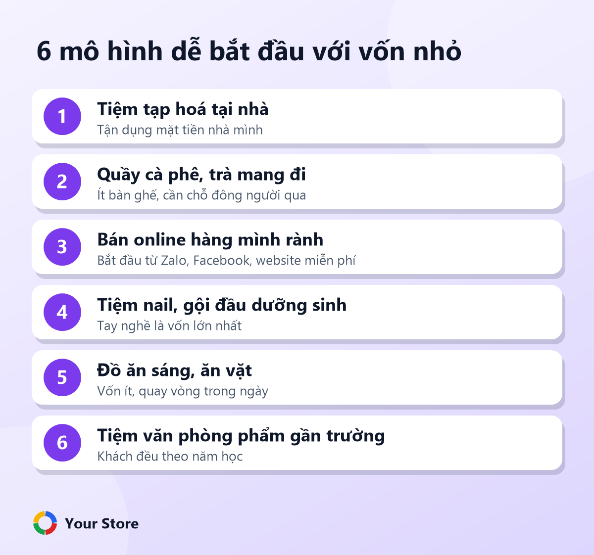 6 mô hình dễ bắt đầu với vốn nhỏ