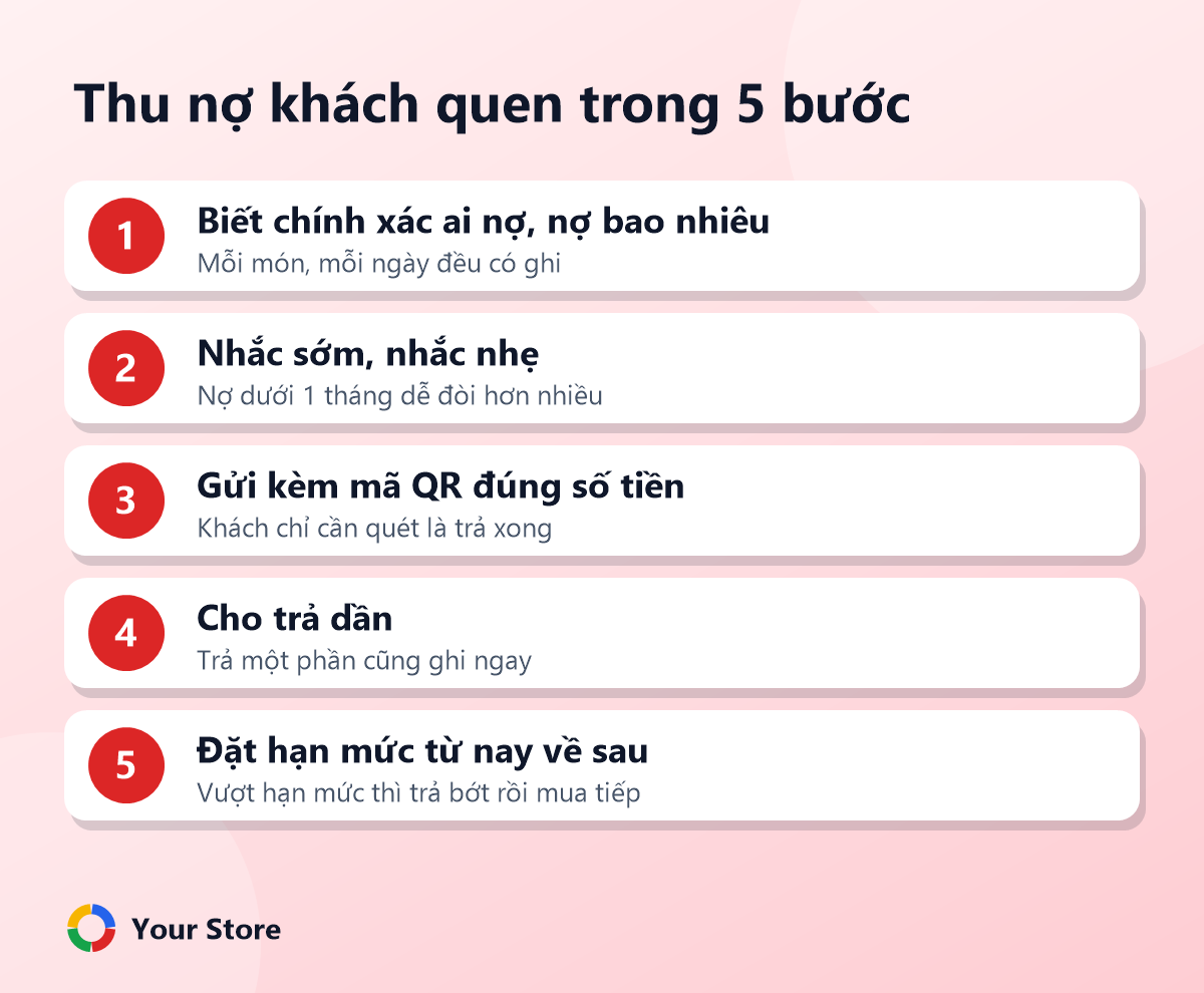 Thu nợ khách quen trong 5 bước