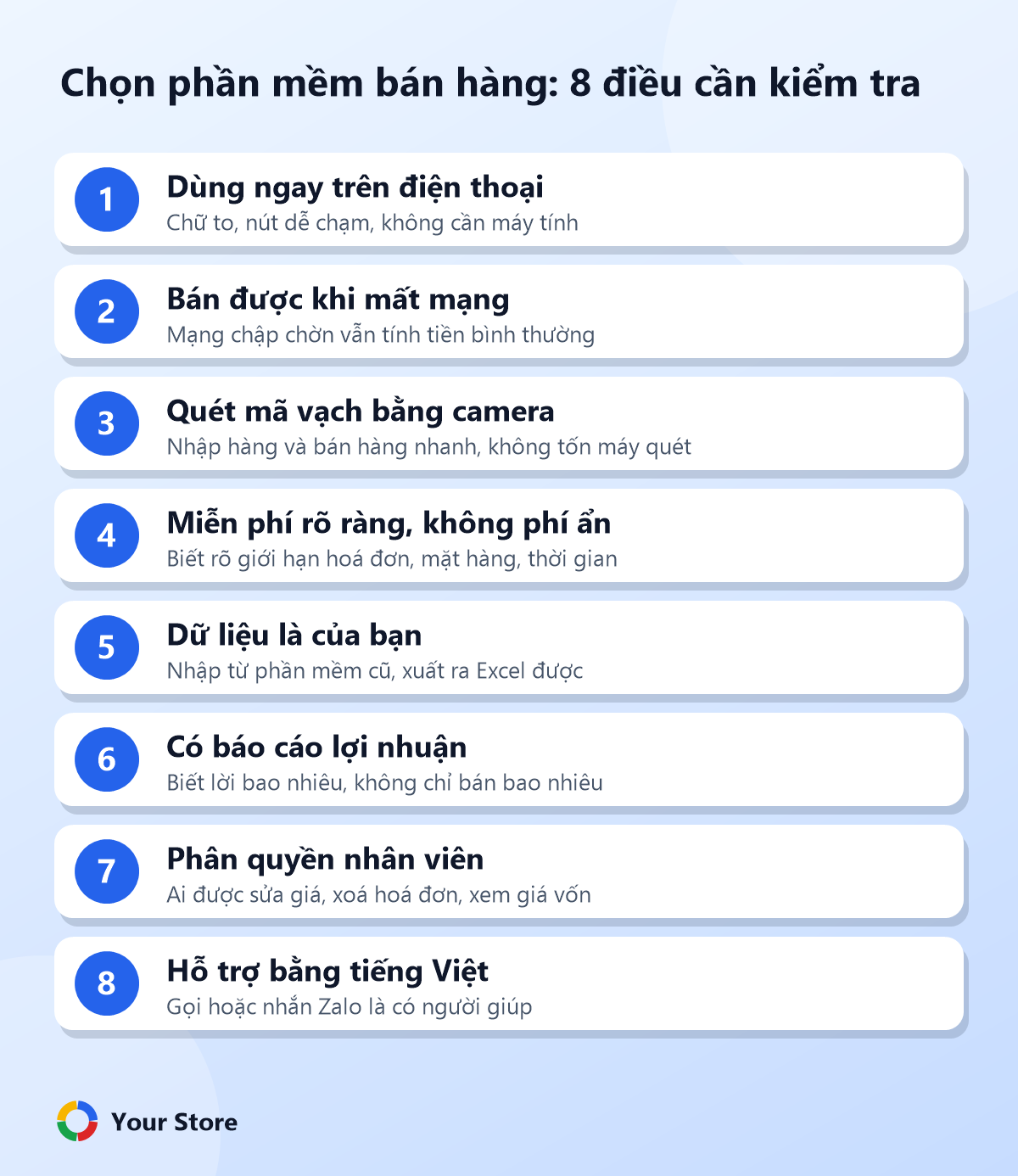 8 điều cần kiểm tra khi chọn phần mềm bán hàng