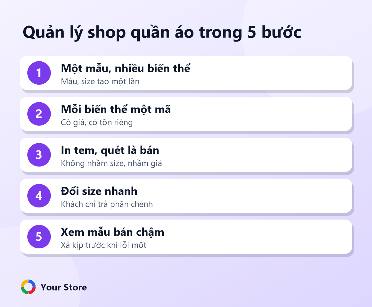Quản lý shop quần áo trong 5 bước