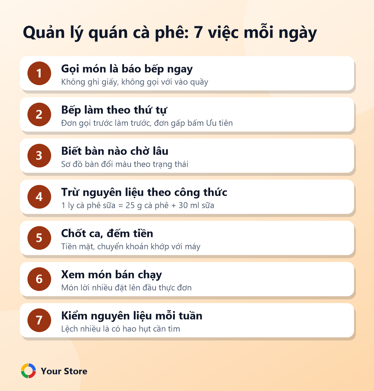 Quản lý quán cà phê: 7 việc mỗi ngày