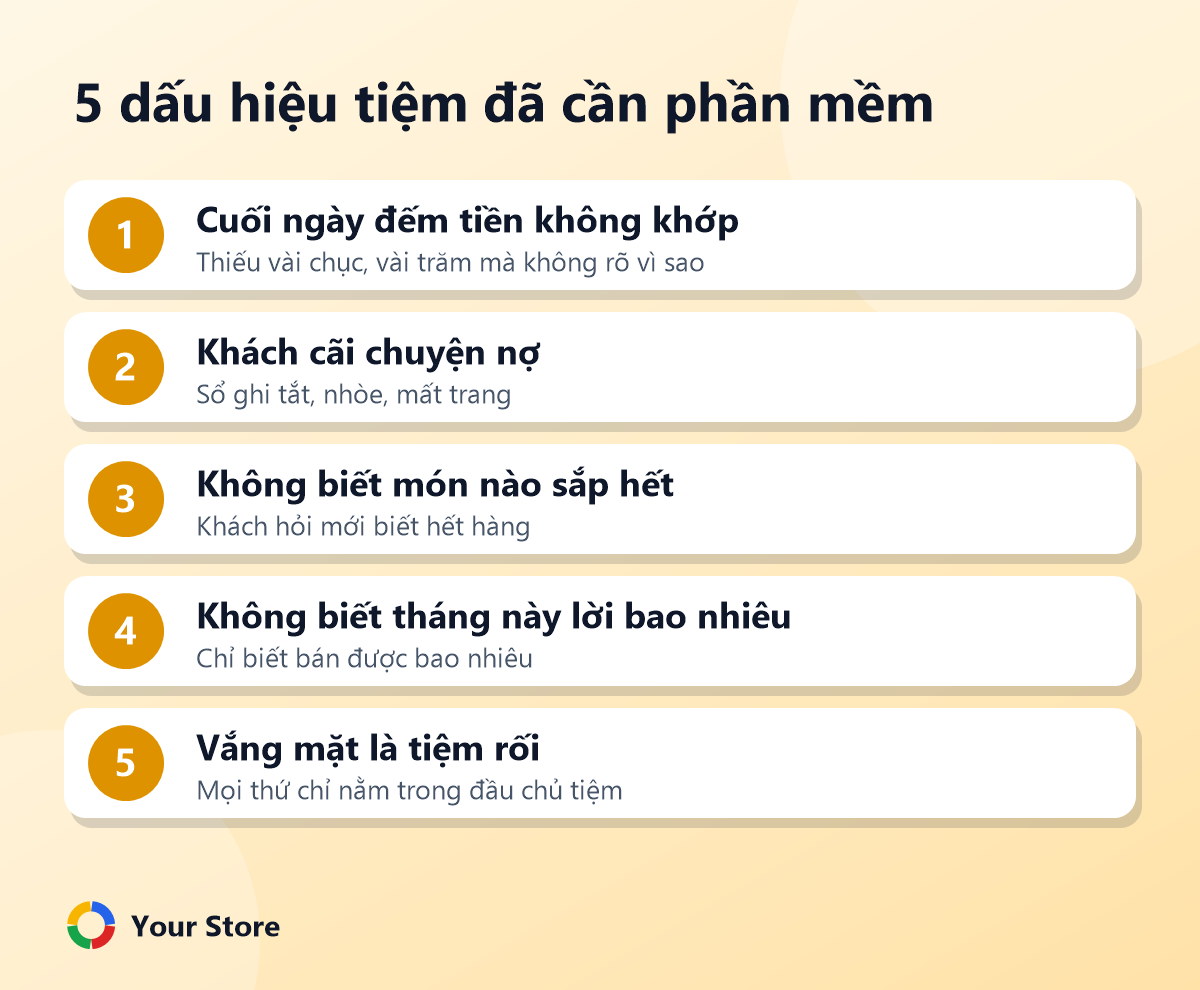 5 dấu hiệu tiệm đã cần phần mềm