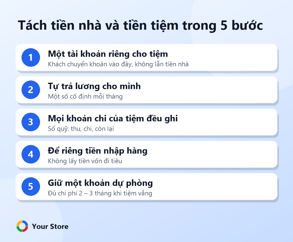 Tách tiền nhà và tiền tiệm trong 5 bước