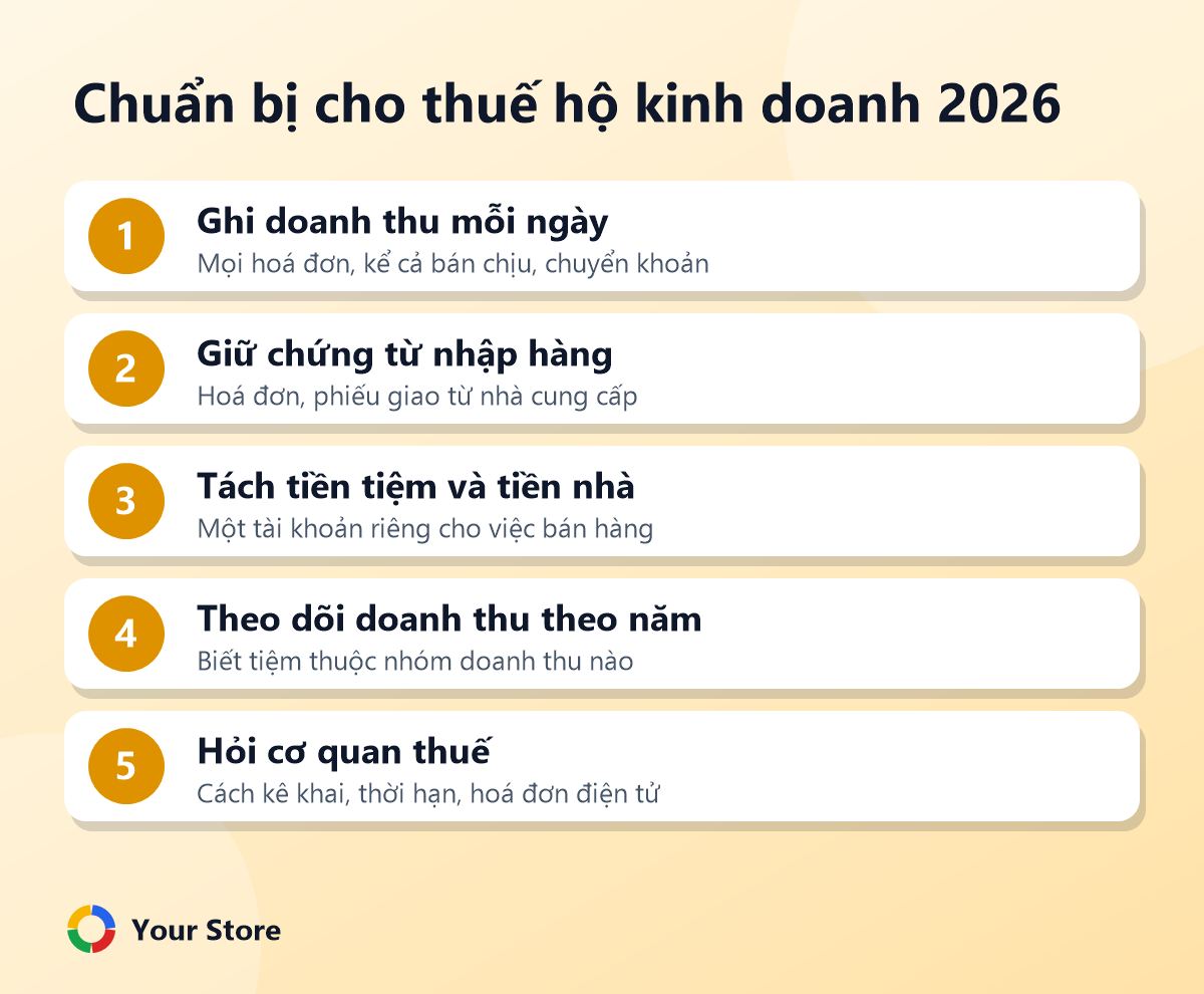 5 việc chuẩn bị cho thuế hộ kinh doanh 2026