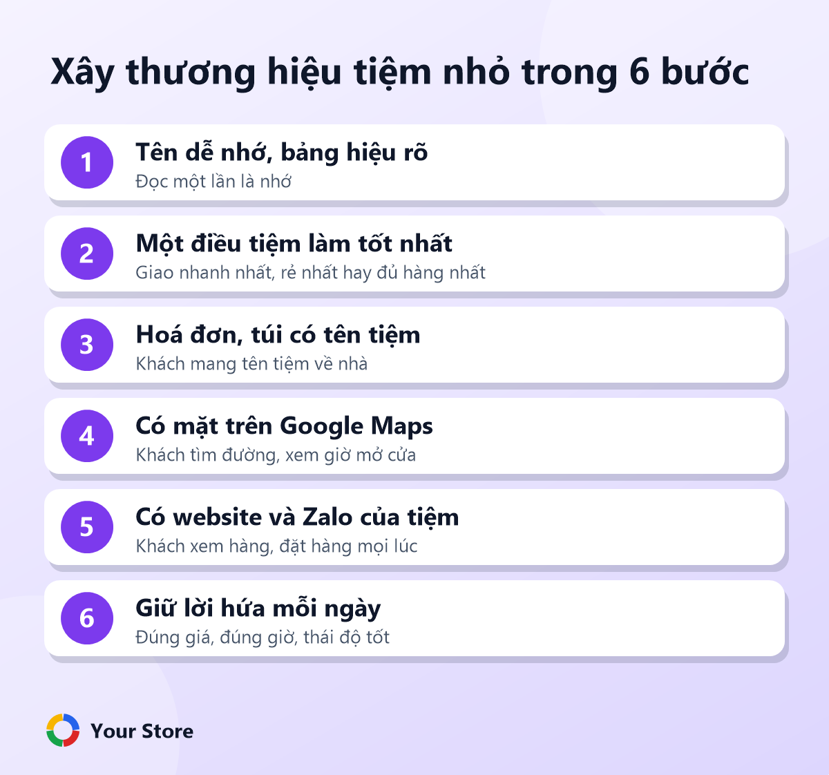 Xây thương hiệu tiệm nhỏ trong 6 bước