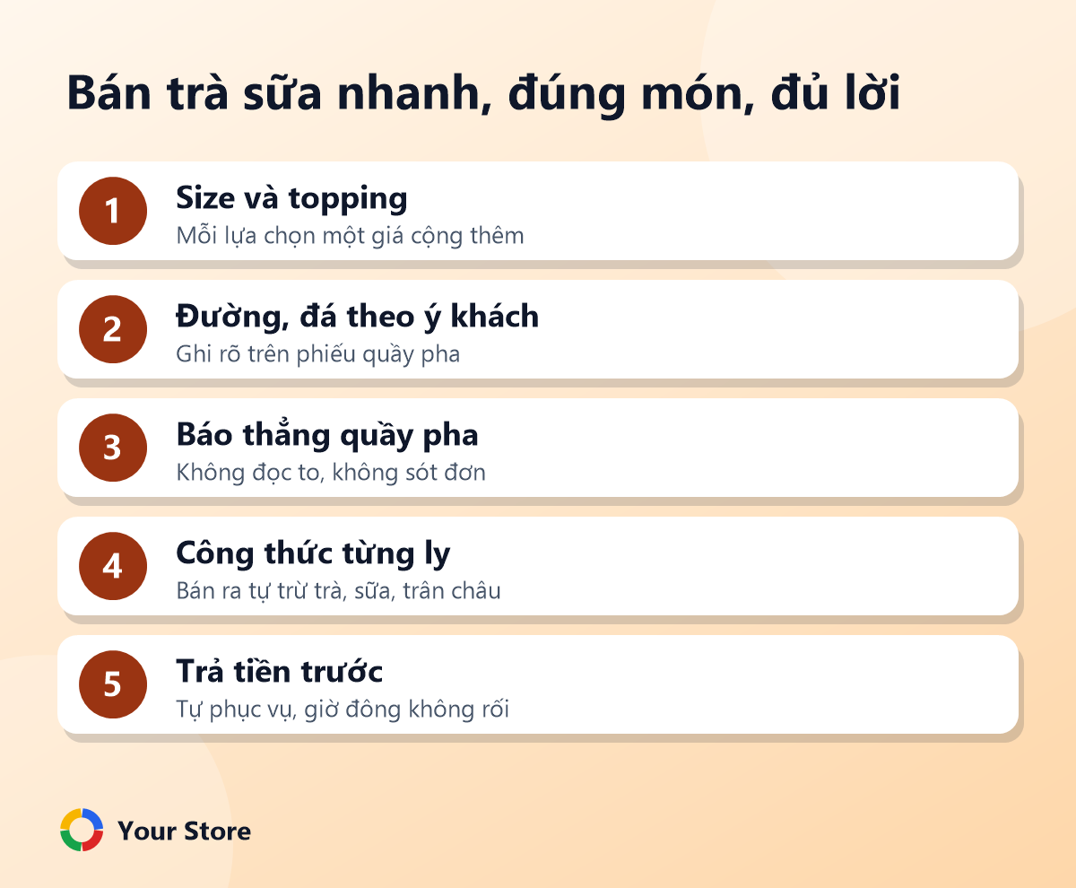 Bán trà sữa nhanh, đúng món, đủ lời